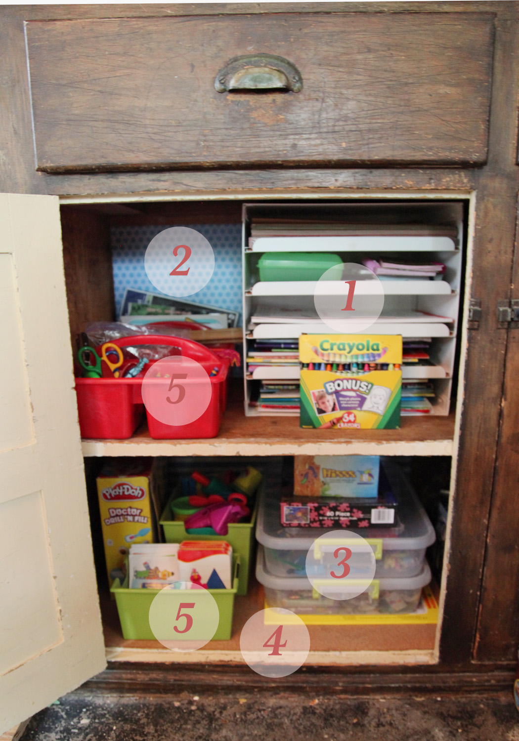 How to Organize and Store Kids' Arts and Crafts Supplies - The